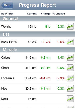 Screenshot - Track body measurements